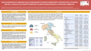 ANALISI GEOGRAFICA E TEMPORALE DELLE PRESCRIZIONI DI FARMACI MODIFICANTI IL DECORSO PER LA SCLEROSI MULTIPLA. RISULTATI DEL PROGETTO REGISTRO ITALIANO SCLEROSI MULTIPLA E PATOLOGIE CORRELATE