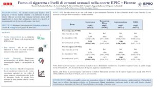 Fumo di sigaretta e livelli di ormoni sessuali nella coorte EPIC – Firenze