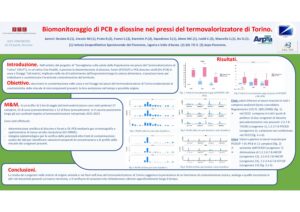 Biomonitoraggio di PCB e diossine nei pressi del termovalorizzatore di Torino.
