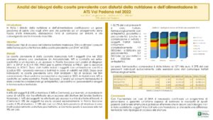 Analisi dei bisogni della coorte prevalente con disturbi della nutrizione e dell’alimentazione in ATS Val Padana nel 2022
